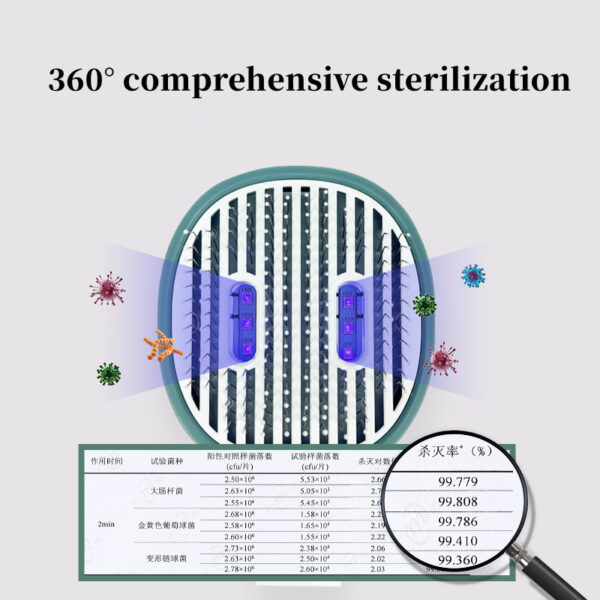 Cat Sterilization Comb Pet Brush For Shedding And Grooming Self-Cleaning Slicker Brush For Long And Short Hair - Image 5